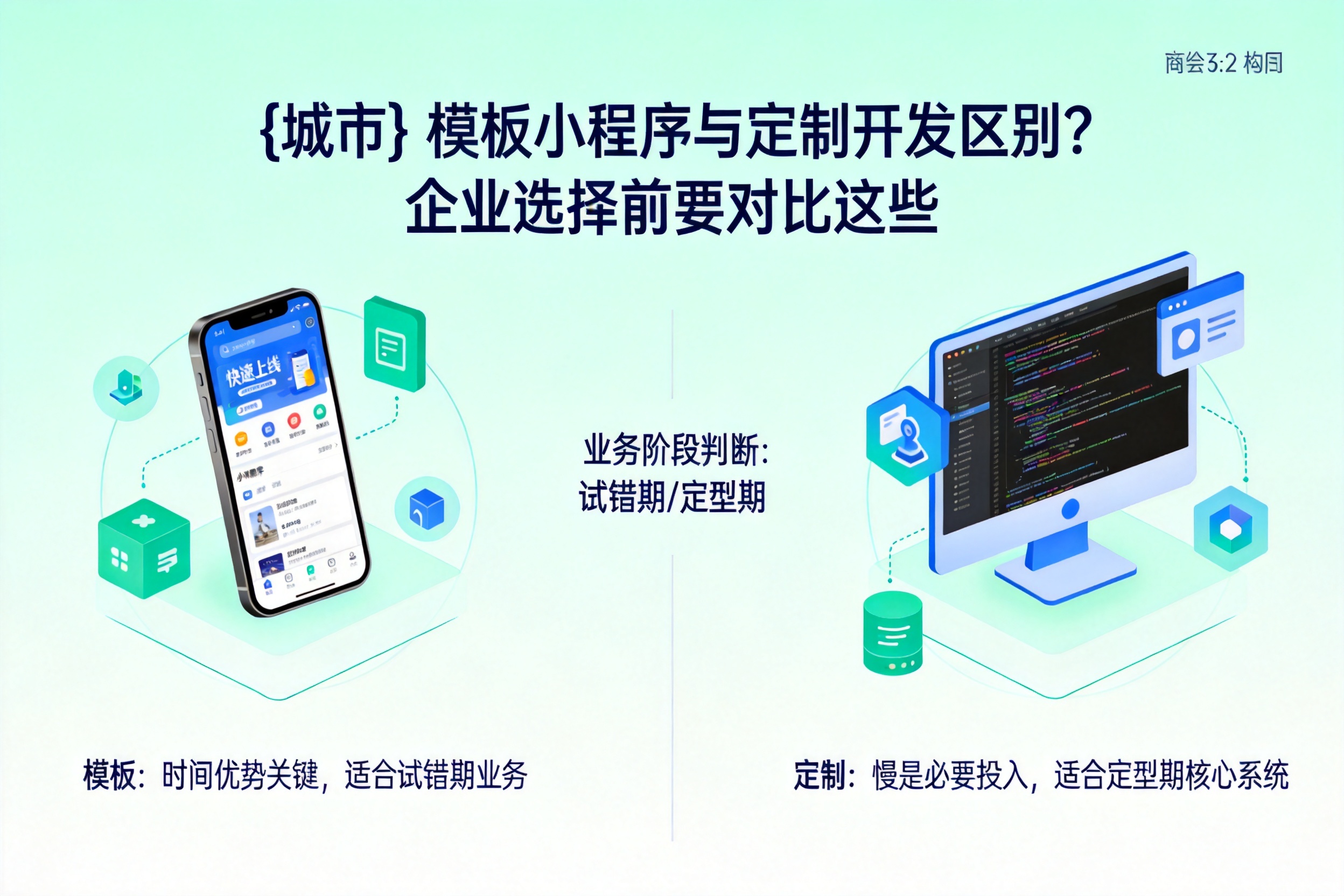 昌乐模板小程序与定制开发区别?企业选择前要对比这些